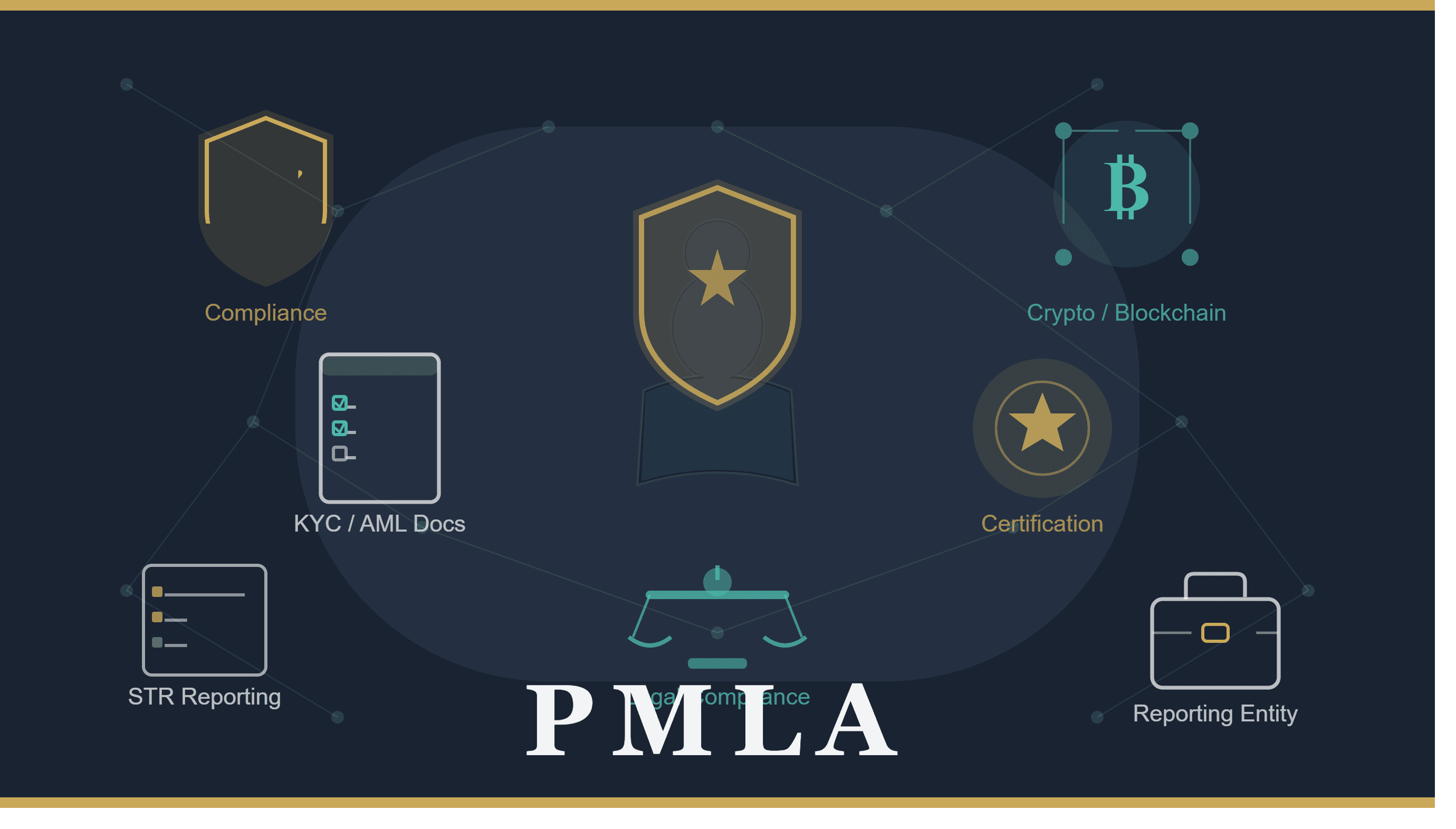 Principal Officer Under PMLA: What Every Crypto Exchange and VASP Must Know After Binance & Bybit